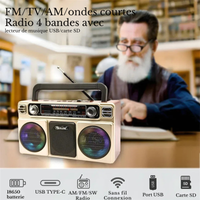 Poste Fadio Fm Vintage