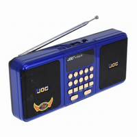 Radio Vintage Bleu