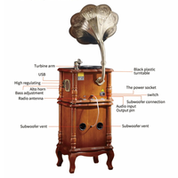 Gramophone Meuble