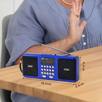 Radio Vintage Bleu