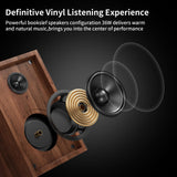 Tourne Disque Vinyle Enceintes