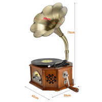 Gramophone Avec Manivelle