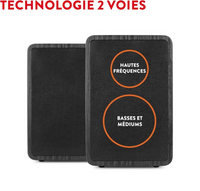 Enceinte Passive Pour Platine Vinyle