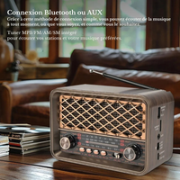 Radio Vintage Déco