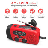 Radio Rétro Portable Avec Dynamo