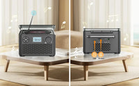 Radio Portable Avec Lecteur CD