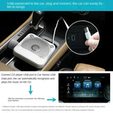 Petit Lecteur Cd Portable