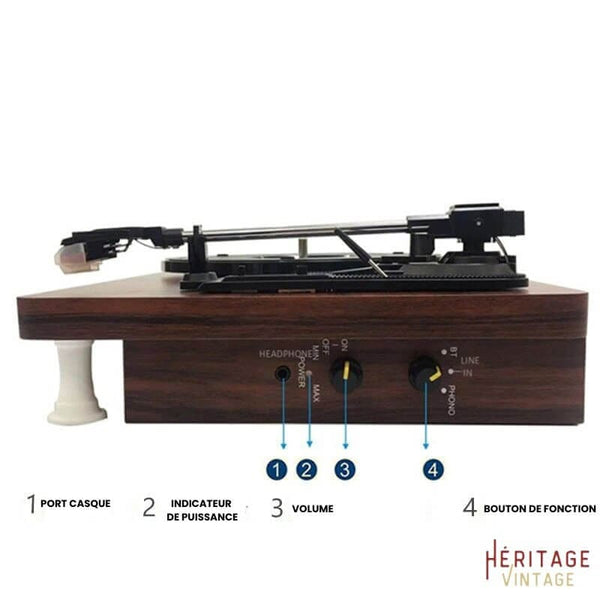 PLATINE RADIOLA SYNCHRO Drive Rt143 Hifi Vintage Vinyl EUR 39,00 - FR PLATINE RADIOLA SYNCHRO Drive Rt143 Hifi Vintage Vinyl EUR 39,00 - FR